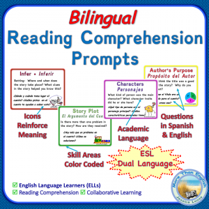 English & Spanish Reading Response Menus by Genre - Bilingual Reading  Response